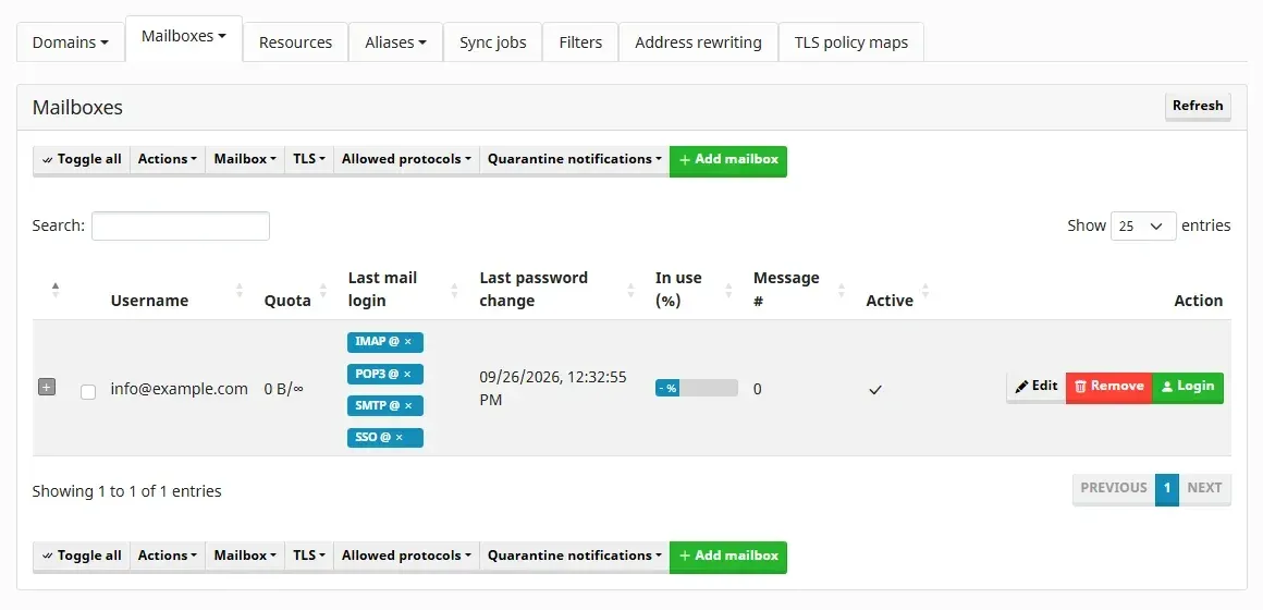 قائمة صناديق البريد في لوحة mailcow مع الحصة وآخر دخول عبر IMAP وPOP3 وSMTP وزر Login إلى SOGo