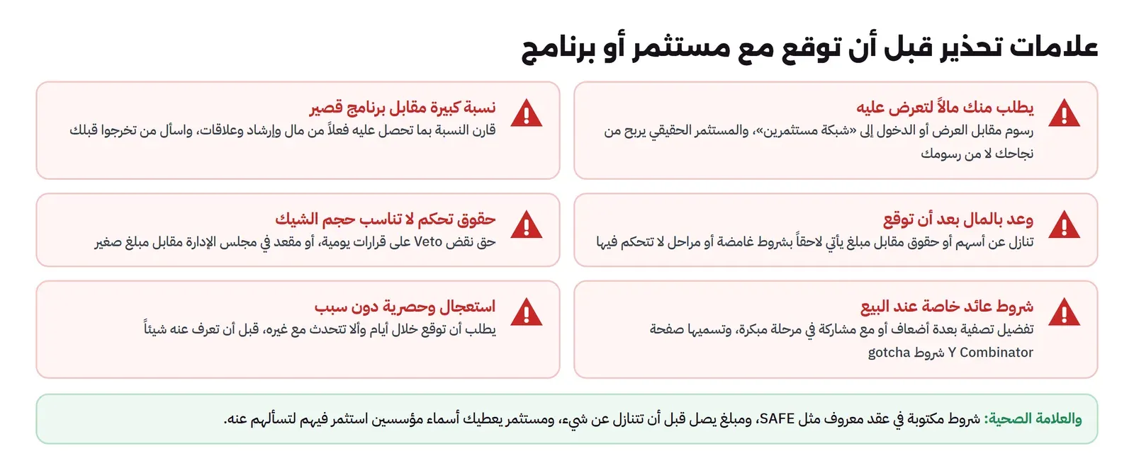 ست علامات تحذير: يطلب منك مالاً لتعرض عليه، ونسبة كبيرة مقابل برنامج قصير، ووعد بالمال بعد أن توقع، وحقوق تحكم لا تناسب حجم الشيك، وشروط عائد خاصة عند البيع، واستعجال وحصرية دون سبب، وتحتها العلامة الصحية: عقد معروف ومبلغ يصل قبل التنازل ومستثمر يعطيك أسماء مؤسسين لتسألهم