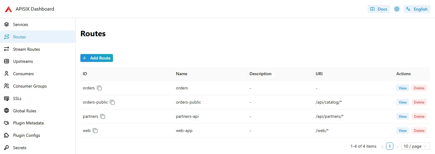 لوحة APISIX Dashboard وفيها قائمة جانبية Services وRoutes وStream Routes وUpstreams وConsumers وConsumer Groups وSSLs وGlobal Rules وPlugin Metadata وPlugin Configs وSecrets وProtos، وفي الوسط جدول Routes فيه أربعة مسارات orders وorders-public بالمسار /api/catalog/* وpartners-api بالمسار /api/partners/* وweb-app بالمسار /web/*، وبجانب كل منها View وDelete، والمسار orders تظهر خانة URI فيه فارغة