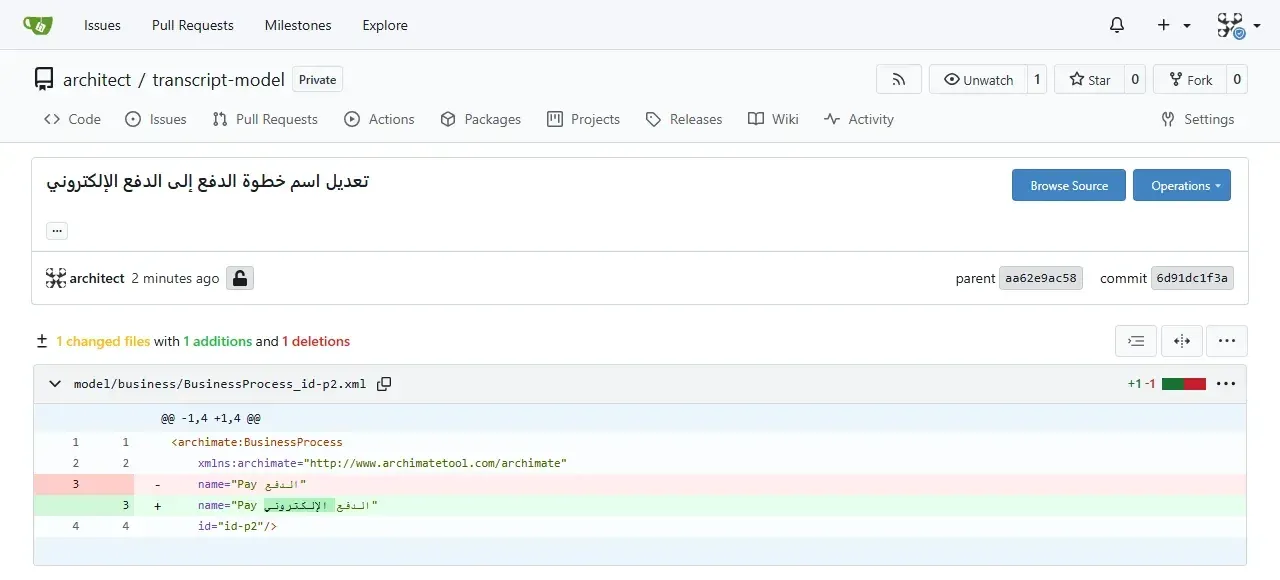 صفحة Commit في Gitea 1.27.3 للمستودع architect/transcript-model بعنوان تعديل اسم خطوة الدفع إلى الدفع الإلكتروني، والملف المتغير model/business/BusinessProcess_id-p2.xml بإضافة سطر وحذف سطر: السطر المحذوف name=Pay الدفع والسطر المضاف name=Pay الدفع الإلكتروني