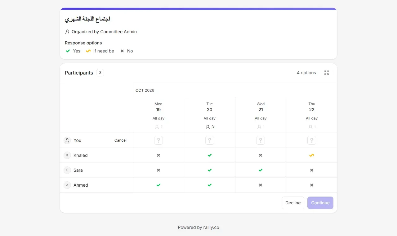 استطلاع في Rallly من تثبيتنا بعنوان اجتماع اللجنة الشهري، فيه أربعة أيام مقترحة وأصوات ثلاثة مشاركين، ويوم الثلاثاء 20 حصل على ثلاثة أصوات، والواجهة بالإنجليزية