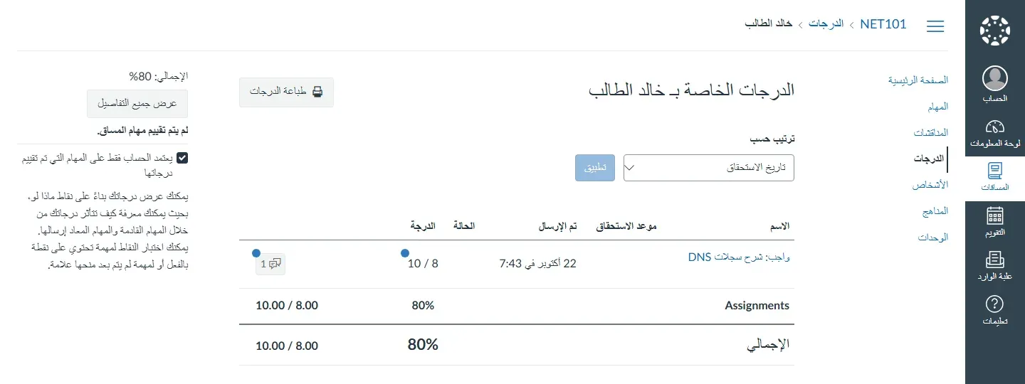 صفحة الدرجات الخاصة بخالد الطالب في Canvas بالعربية: الواجب شرح سجلات DNS تم الإرسال 22 أكتوبر في 7:43 والدرجة معروضة 10 / 8، ومجموعة Assignments بالإنجليزية 80% و10.00 / 8.00، والإجمالي 80%، وفي الجانب الإجمالي 80% وخيار يعتمد الحساب فقط على المهام التي تم تقييم درجاتها