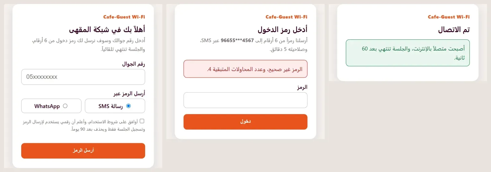 ثلاث بطاقات من صفحة البوابة بالعربية تحت عنوان Cafe-Guest Wi-Fi. الأولى: أهلاً بك في شبكة المقهى، وحقل رقم الجوال بالمثال 05xxxxxxxx، واختيار الإرسال عبر رسالة SMS أو WhatsApp، ومربع الموافقة على الشروط وأن الرقم يستخدم لإرسال الرمز وتسجيل الجلسة فقط ويحذف بعد 90 يوماً، وزر أرسل الرمز. الثانية: أدخل رمز الدخول، أرسلنا رمزاً من 6 أرقام إلى 96655***4567 عبر SMS وصلاحيته 5 دقائق، ورسالة حمراء الرمز غير صحيح وعدد المحاولات المتبقية 4، وحقل الرمز وزر دخول. الثالثة: تم الاتصال، أصبحت متصلاً بالإنترنت والجلسة تنتهي بعد 60 ثانية