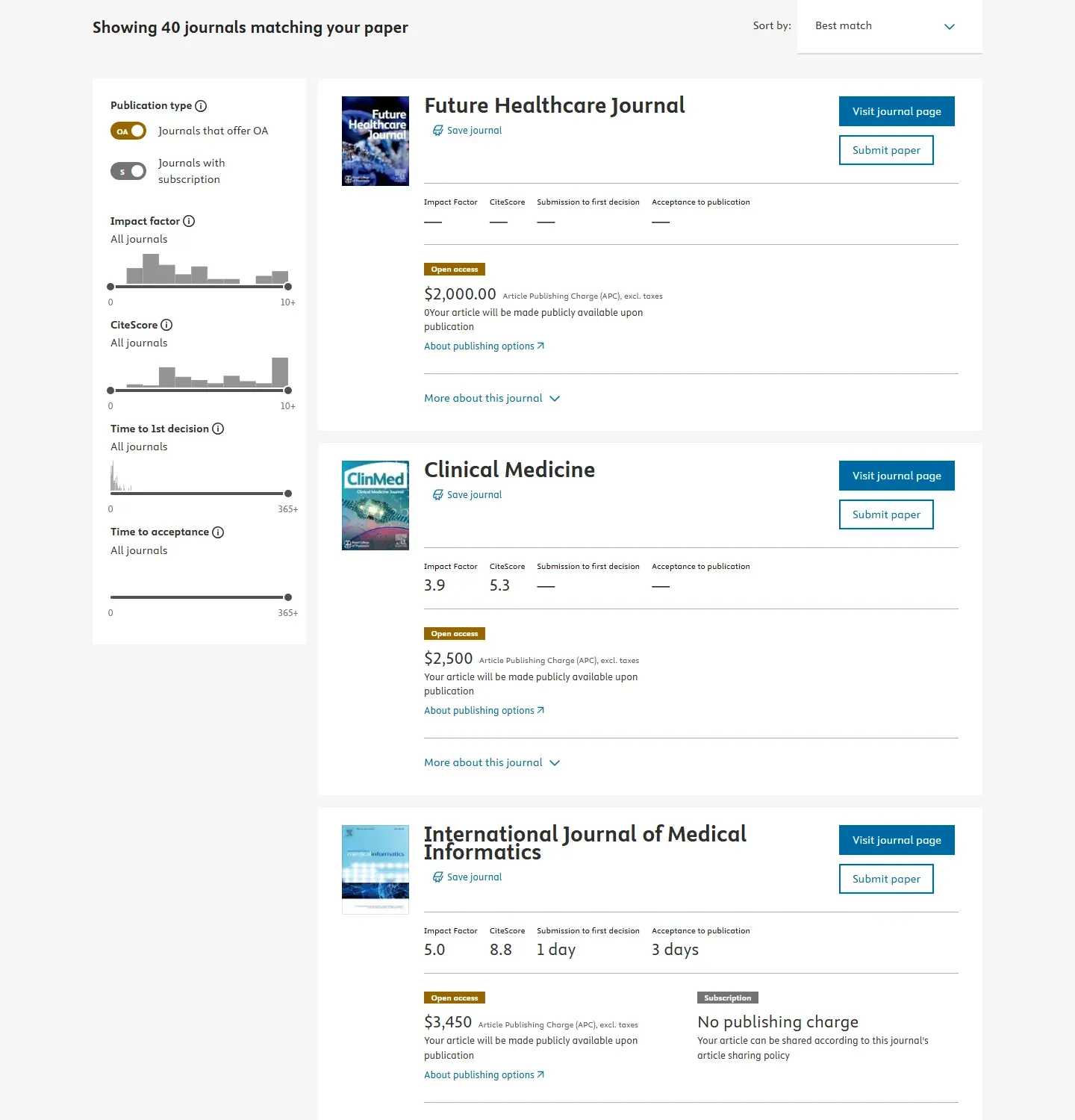نتائج Elsevier JournalFinder: Showing 40 journals matching your paper، وأول ثلاث مجلات Future Healthcare Journal برسوم 2,000 دولار بدون Impact Factor ظاهر، ثم Clinical Medicine بمعامل 3.9 وCiteScore 5.3 ورسوم 2,500 دولار، ثم International Journal of Medical Informatics بمعامل 5.0 وCiteScore 8.8 ويوم واحد حتى أول قرار و3 أيام من القبول للنشر، وخياران للنشر: وصول مفتوح برسوم 3,450 دولاراً أو اشتراك بدون رسوم، وعلى اليسار فلاتر نوع النشر وImpact factor وCiteScore والمدة حتى أول قرار