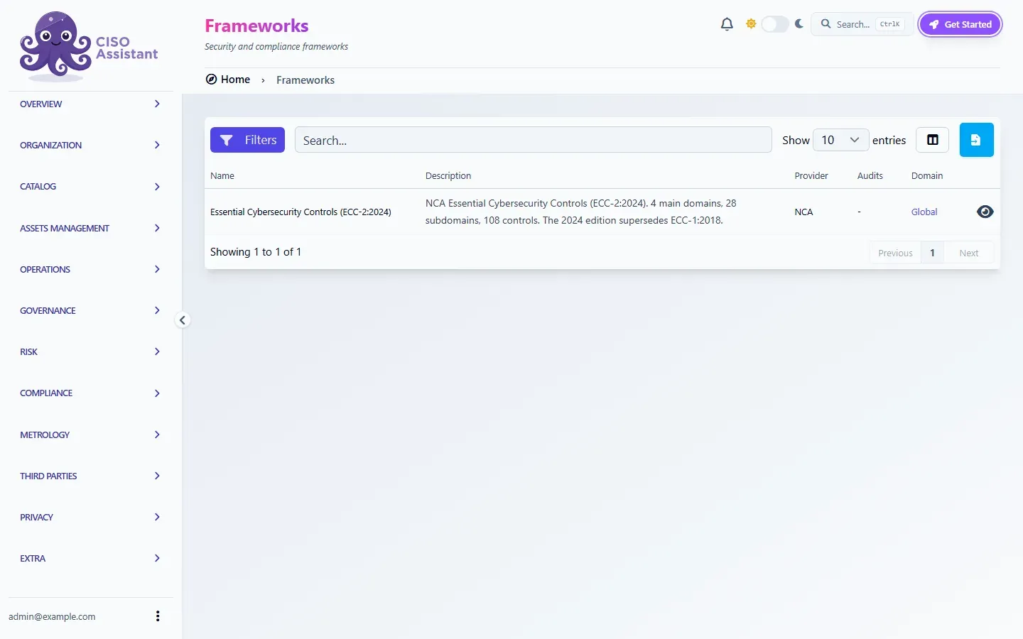 صفحة Frameworks في CISO Assistant فيها إطار واحد: Essential Cybersecurity Controls ECC-2:2024 بوصف 4 مكونات و28 مكوناً فرعياً و108 ضوابط، والمزود NCA