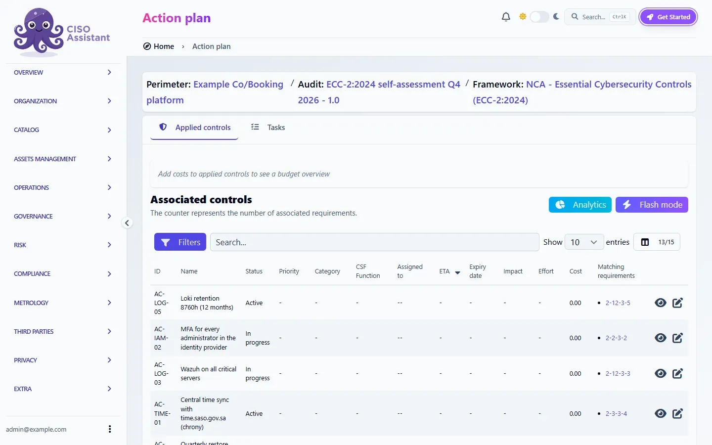 صفحة Action plan في CISO Assistant: المحيط والتدقيق والإطار في الأعلى، وجدول الضوابط المطبقة بأرقامها وحالاتها والمتطلبات المطابقة مثل 2-12-3-5 و2-2-3-2