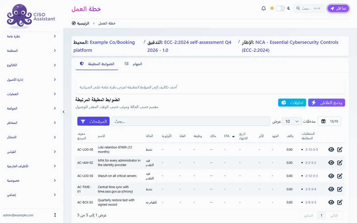 صفحة خطة العمل في CISO Assistant بالواجهة العربية: القائمة الجانبية بالعربية مثل الحوكمة والمخاطر والامتثال، وعناوين الأعمدة بالعربية، وأسماء الضوابط التي أدخلناها بالإنجليزية
