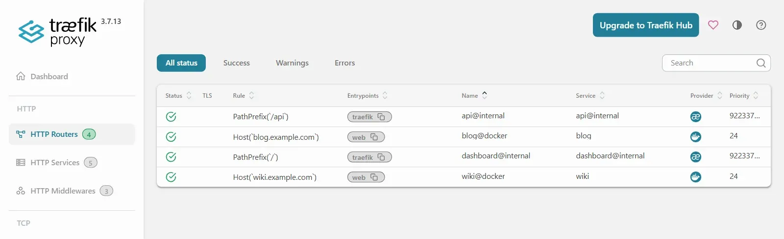 لوحة Traefik تعرض قائمة HTTP Routers ومنها المساران blog@docker وwiki@docker بالقاعدتين Host(blog.example.com) وHost(wiki.example.com)