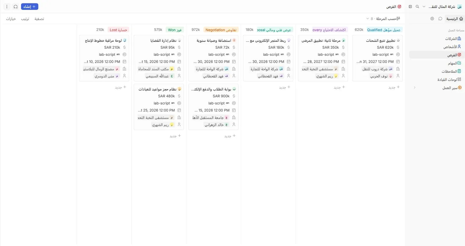 لوحة Kanban للفرص في Twenty من اليمين إلى اليسار، ستة أعمدة: عميل مؤهل Qualified بمجموع 620k، واكتشاف الاحتياج Discovery بمجموع 350k، وعرض فني ومالي Proposal بمجموع 180k، وتفاوض Negotiation بمجموع 972k، وفوز Won بمجموع 575k، وخسارة Lost بمجموع 210k، وفي كل بطاقة اسم الصفقة والمبلغ بالريال وتاريخ الإغلاق والشركة وجهة الاتصال