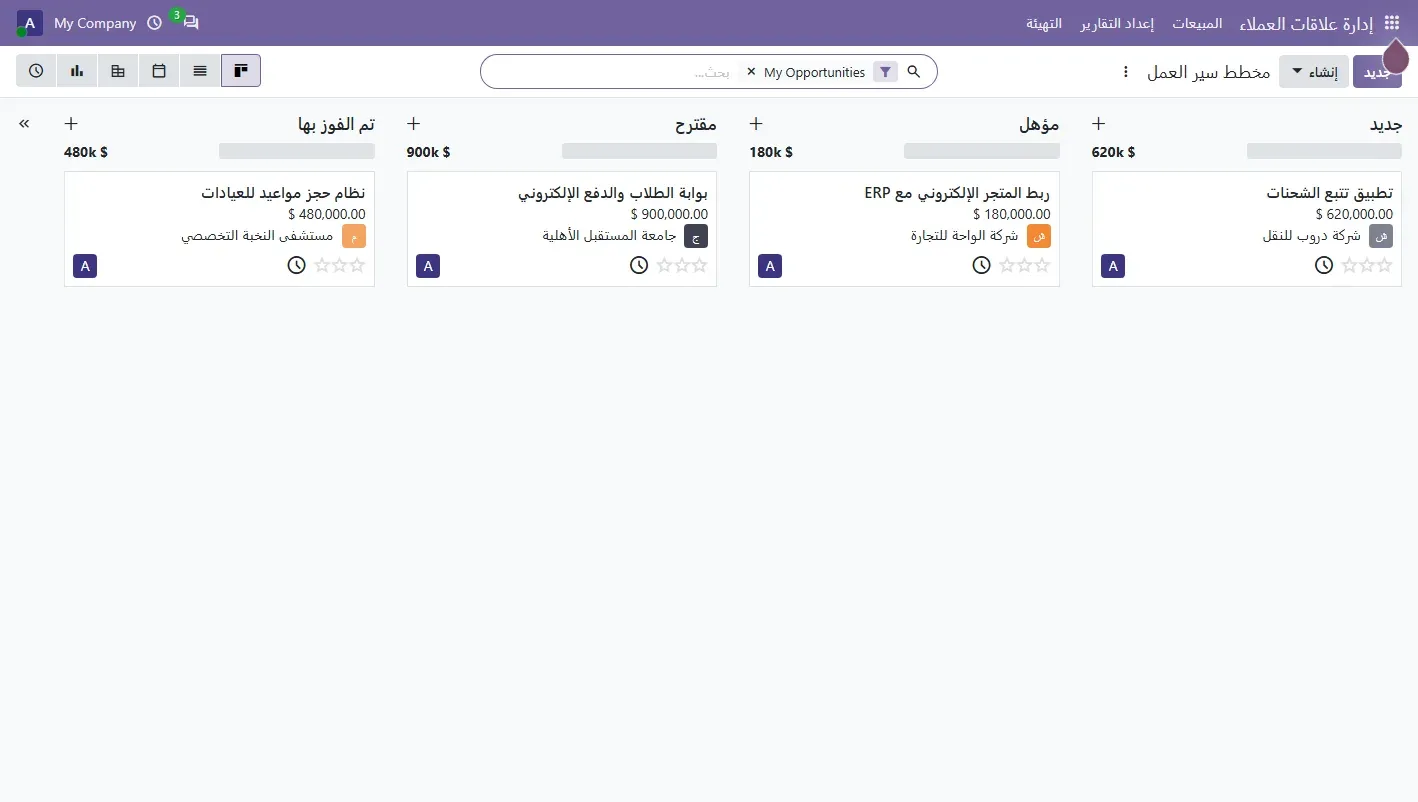 مخطط سير العمل في Odoo CRM بالعربية ومن اليمين إلى اليسار، أعمدة جديد ومؤهل ومقترح وتم الفوز بها، وفي كل عمود مجموع المبلغ وبطاقة صفقة باسم عربي واسم الشركة، وفي شريط البحث فلتر My Opportunities بالإنجليزية