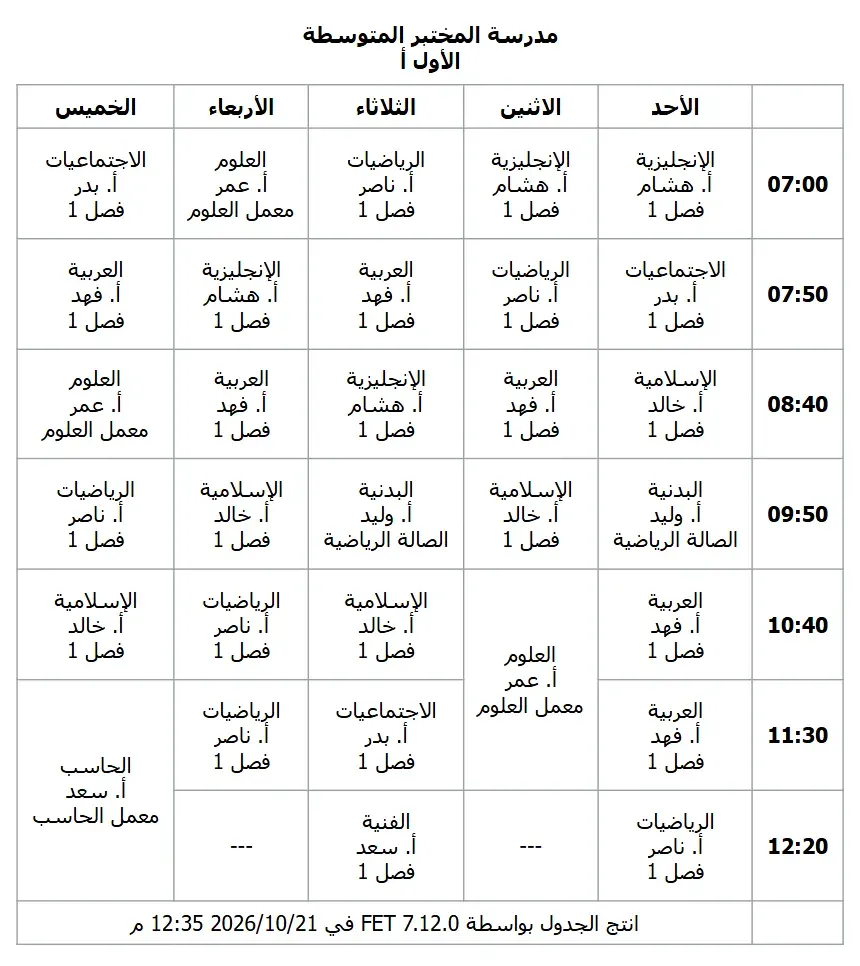 جدول فصل الأول أ من مخرجات FET بالعربية: الأيام من الأحد إلى الخميس في الأعمدة والحصص من 07:00 إلى 12:20 في الصفوف، وفي كل خانة المادة والمعلم والقاعة، مثل الإنجليزية أ. هشام فصل 1، والعلوم أ. عمر معمل العلوم حصة مزدوجة يوم الاثنين في 10:40 و11:30، والحاسب أ. سعد معمل الحاسب حصة مزدوجة يوم الخميس، والفترتان الفارغتان في آخر يومي الاثنين والأربعاء