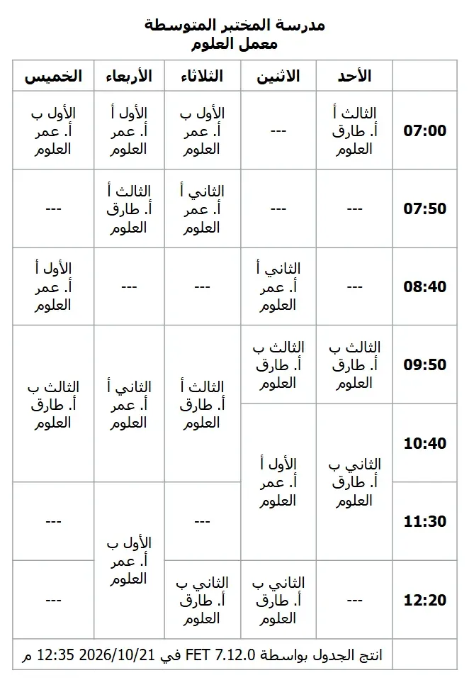 جدول قاعة معمل العلوم من مخرجات FET: 24 حصة للفصول الستة مع المعلمين أ. عمر وأ. طارق، والحصص المزدوجة تظهر في خانة طويلة تمتد حصتين، ويوم الأحد كل حصصه مع أ. طارق لأن أ. عمر لا يأتي يوم الأحد