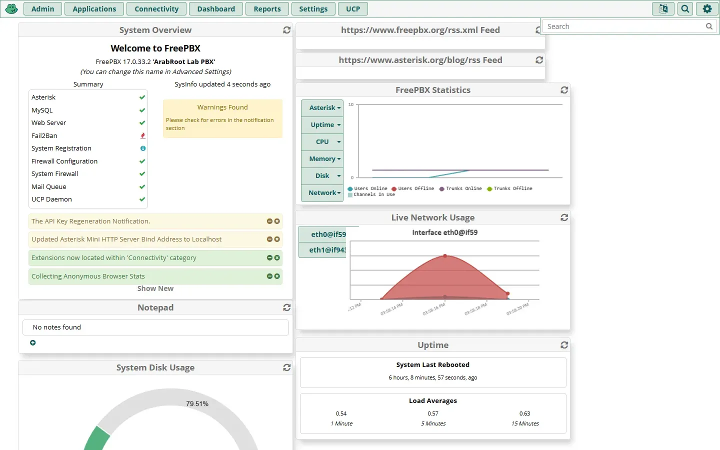 لوحة FreePBX Dashboard فيها FreePBX 17.0.33.2 باسم ArabRoot Lab PBX، وقائمة الخدمات Asterisk وMySQL وWeb Server بعلامة خضراء وFail2Ban بعلامة حمراء، وتنبيهات منها تحويل عنوان سيرفر HTTP المصغر في Asterisk إلى localhost، ورسوم الإحصاءات واستخدام الشبكة