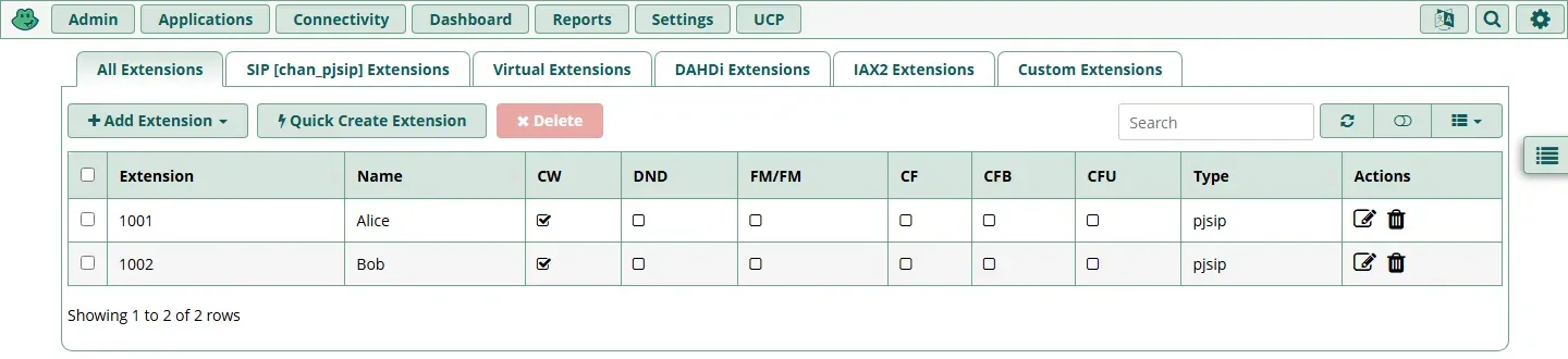 قائمة All Extensions فيها 1001 Alice و1002 Bob من نوع pjsip، مع أعمدة انتظار المكالمات CW وعدم الإزعاج DND والتحويل
