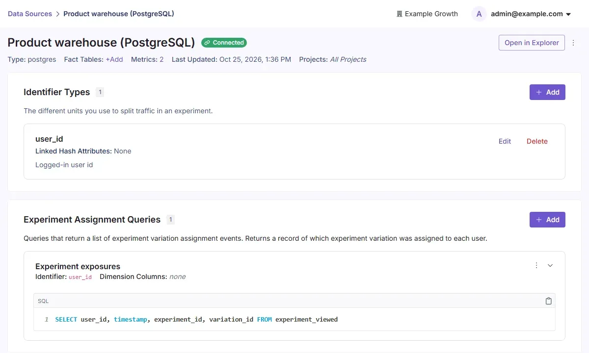 صفحة مصدر البيانات Product warehouse (PostgreSQL) في GrowthBook بحالة Connected، وفيها نوع المعرف user_id، واستعلام Experiment exposures وهو SELECT user_id, timestamp, experiment_id, variation_id FROM experiment_viewed