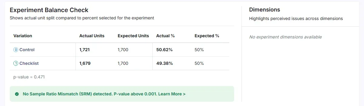 فحص توازن التجربة Experiment Balance Check في GrowthBook: Control بـ1721 مستخدماً مقابل 1700 متوقعة أي 50.62%، وChecklist بـ1679 مقابل 1700 أي 49.38%، وp-value تساوي 0.471، ورسالة خضراء No Sample Ratio Mismatch (SRM) detected. P-value above 0.001