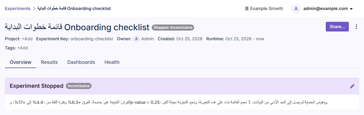 صفحة التجربة في GrowthBook بحالة Stopped: Inconclusive، وتحتها مربع Experiment Stopped فيه نص القرار بالعربية عن الفرق 6.3% وفترة الثقة وp-value تساوي 0.25، والنص العربي ظاهر من اليسار إلى اليمين فتنعكس مواضع النسب المئوية وعلامات الترقيم