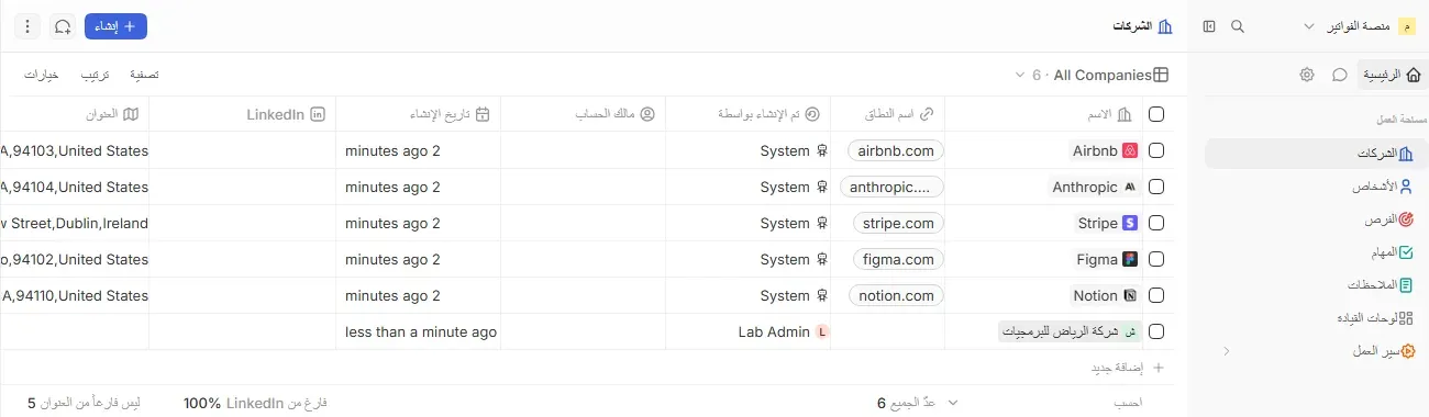 قائمة الشركات في Twenty بواجهة عربية من اليمين إلى اليسار: خمس شركات تجريبية وشركة الرياض للبرمجيات أنشأها Lab Admin، وعمود تاريخ الإنشاء يظهر minutes ago 2 وless than a minute ago بالإنجليزية، وعنوان العرض All Companies بالإنجليزية