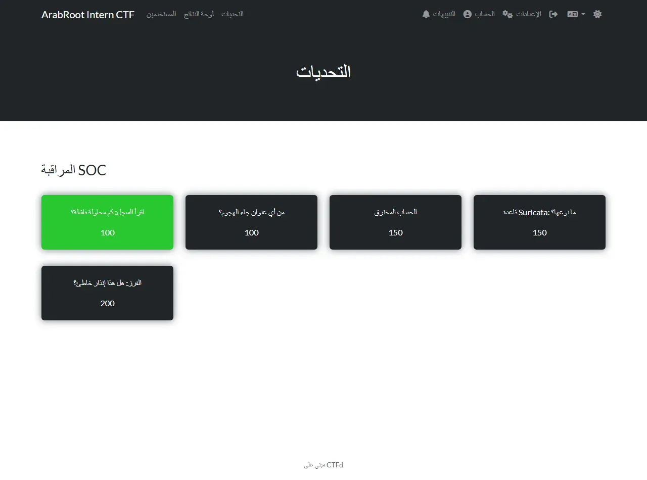 صفحة التحديات في CTFd بالعربية بعنوان التحديات وفئة المراقبة SOC، وخمسة تمارين: اقرأ السجل كم محاولة فاشلة بـ 100 نقطة وهو أخضر أي محلول، ومن أي عنوان جاء الهجوم 100، والحساب المخترق 150، وما نوعها قاعدة Suricata 150، والفرز هل هذا إنذار خاطئ 200، وفي الأسفل مبني على CTFd