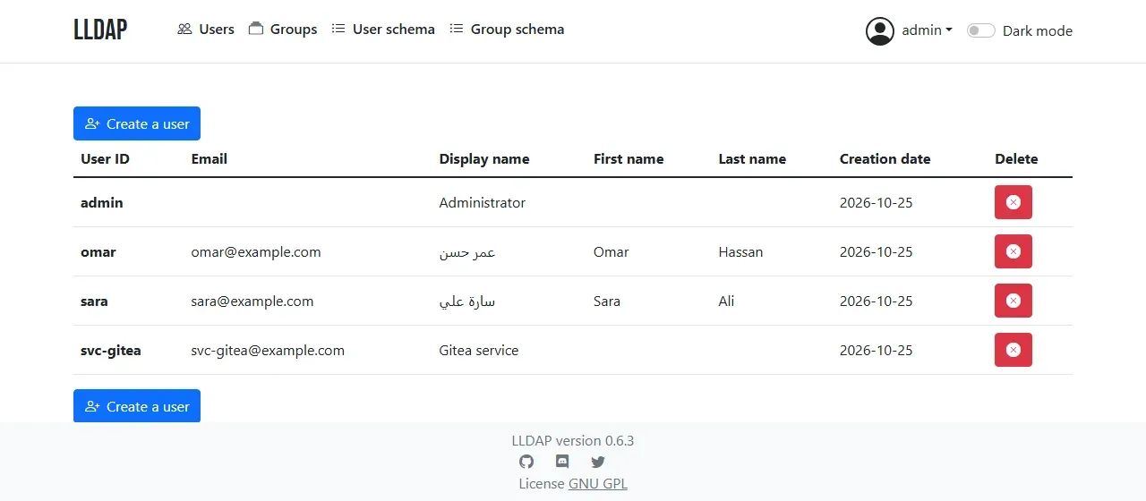شاشة Users في LLDAP 0.6.3 وفيها المستخدمون admin وomar وsara وsvc-gitea، وفي عمود Display name الاسمان عمر حسن وسارة علي بالعربية