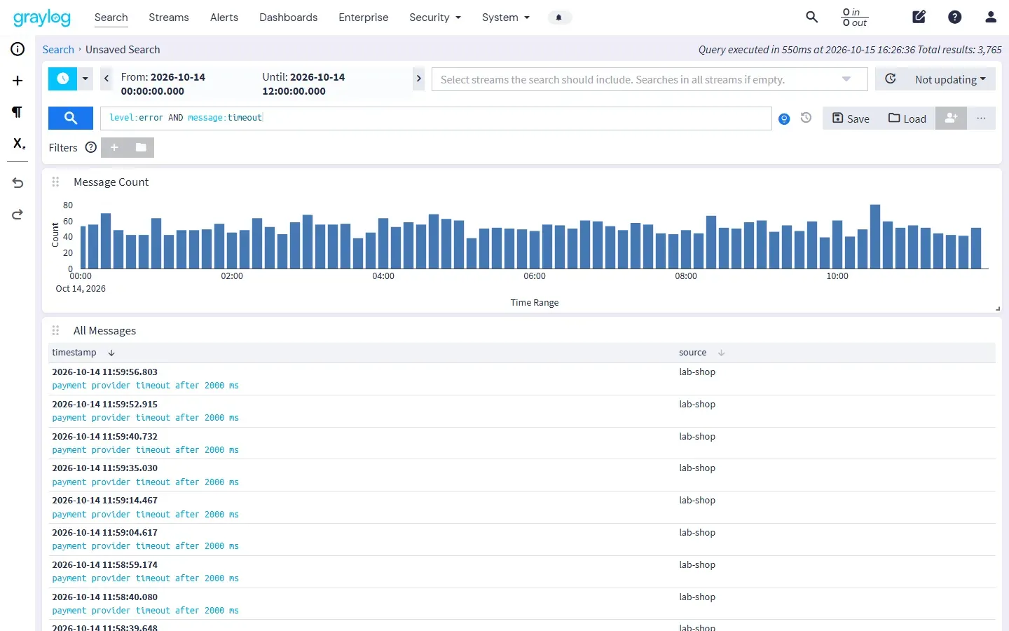 شاشة Search في Graylog بالاستعلام level:error AND message:timeout، وفي الأعلى Total results: 3,765، ورسم أعمدة لعدد الرسائل على 12 ساعة، وتحته قائمة الرسائل payment provider timeout after 2000 ms من المصدر lab-shop