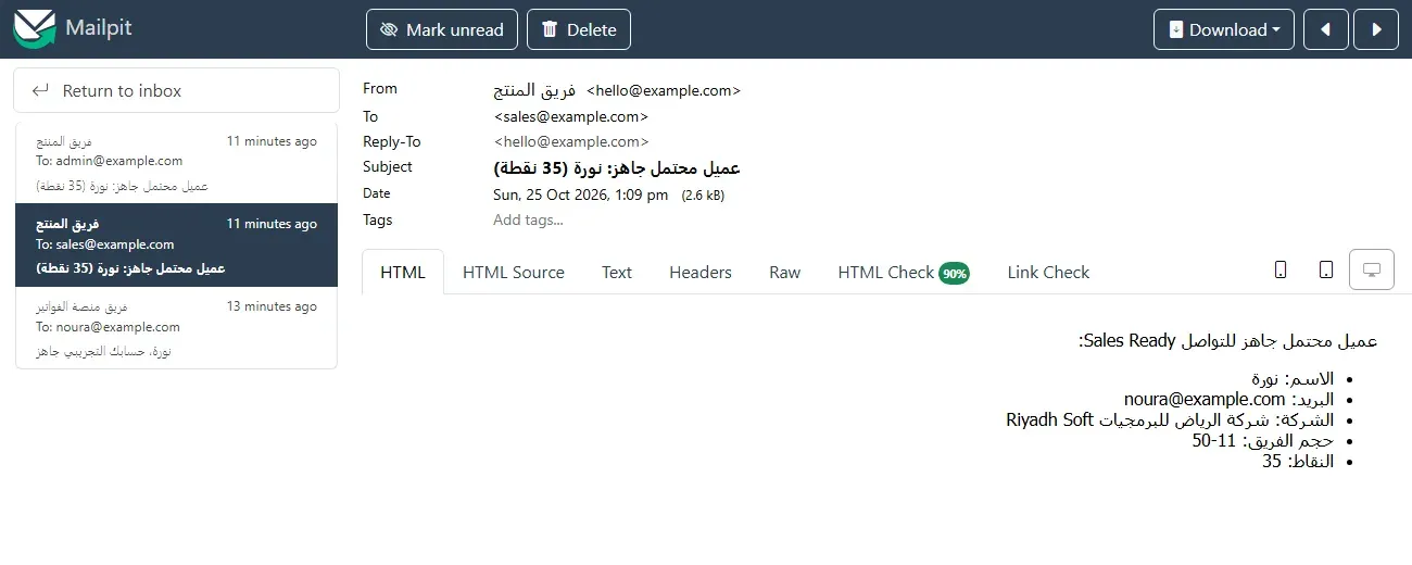 Mailpit يعرض رسالة إلى sales@example.com بعنوان عميل محتمل جاهز: نورة (35 نقطة)، وفيها قائمة بالاسم والبريد والشركة وحجم الفريق 11-50 الذي ظهر 50-11، والنقاط 35