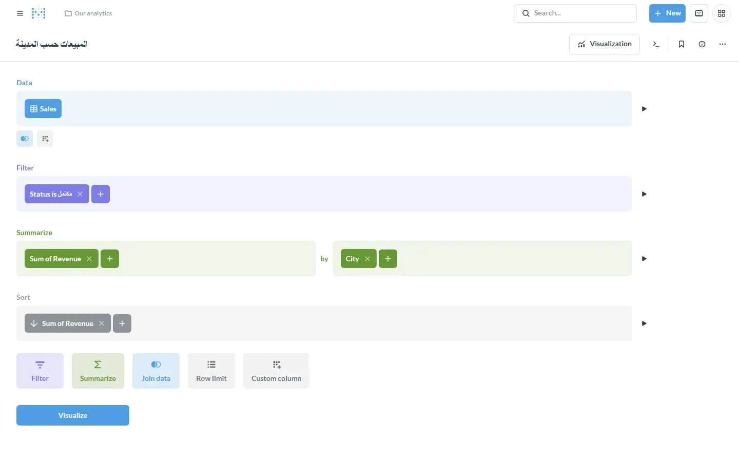 محرر الأسئلة في Metabase بعنوان المبيعات حسب المدينة، فيه البيانات Sales والفلتر Status is مكتمل والتجميع Sum of Revenue by City والترتيب تنازلياً بمجموع المبيعات، وتحتها أزرار Filter وSummarize وJoin data وRow limit وCustom column وزر Visualize