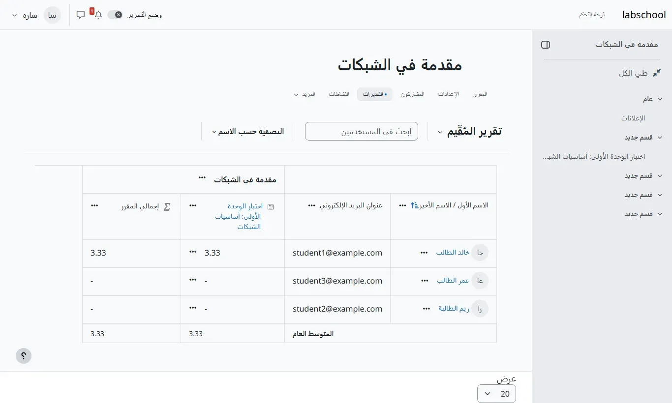 تقرير المقيم في Moodle بالعربية لمقرر مقدمة في الشبكات: جدول فيه ثلاثة طلاب، خالد الطالب بدرجة 3.33 في عمود اختبار الوحدة الأولى و3.33 في إجمالي المقرر، وعمر الطالب وريم الطالبة بدرجة شرطة لأنهما لم يحاولا، وصف المتوسط العام 3.33