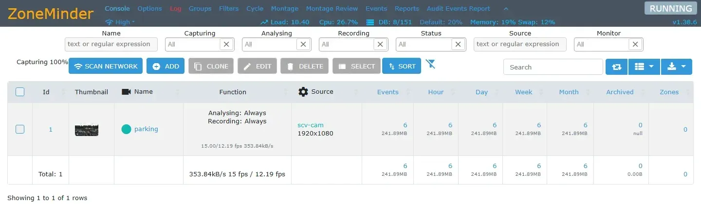 صفحة Console في ZoneMinder 1.38.6 بشريط علوي فيه Load وCpu وDB وMemory وكلمة RUNNING، وجدول فيه كاميرا واحدة parking بصورة مصغرة، ووظيفتها Analysing Always وRecording Always، والمصدر scv-cam بدقة 1920x1080، و15 إطاراً للالتقاط و12.19 للتحليل و353.84 كيلوبايت في الثانية، و6 أحداث بحجم 241.89 ميجابايت