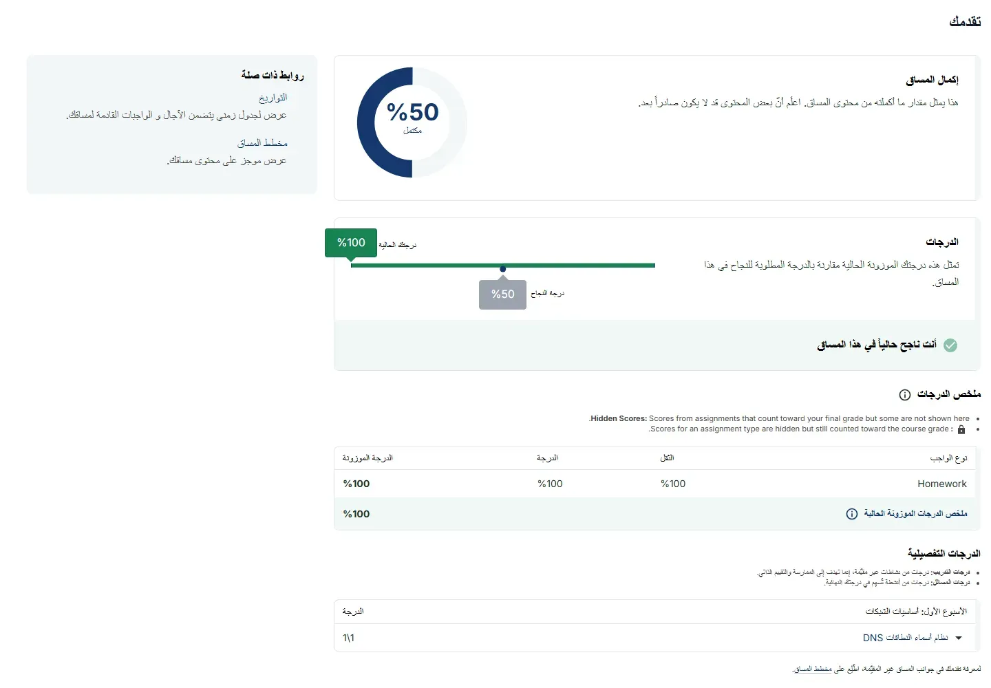 صفحة التقدم للمتعلم في Open edX بالعربية: دائرة إكمال المساق 50% مكتمل، وشريط الدرجات بدرجتك الحالية 100% ودرجة النجاح 50%، ورسالة أنت ناجح حالياً في هذا المساق، وجدول ملخص الدرجات بنوع الواجب Homework والوزن 100% والدرجة 100%، وسطر إنجليزي عن Hidden Scores، والدرجات التفصيلية للأسبوع الأول نظام أسماء النطاقات DNS بدرجة 1 من 1
