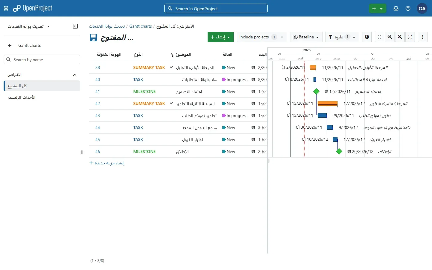 مخطط Gantt في الواجهة العربية مع تواريخ بترتيب مختلط بجانب الأشرطة