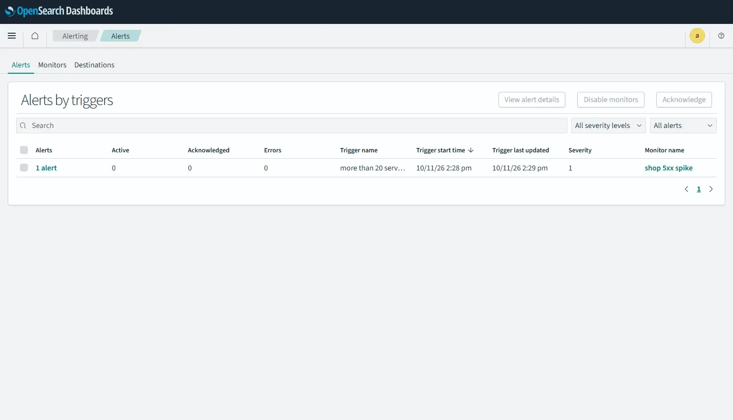 صفحة Alerting في OpenSearch Dashboards بتبويب Alerts وجدول Alerts by triggers فيه تنبيه واحد اسم المشغل more than 20 server errors بدأ 10/11/26 2:28 pm وآخر تحديث 2:29 pm بشدة 1 من المراقب shop 5xx spike