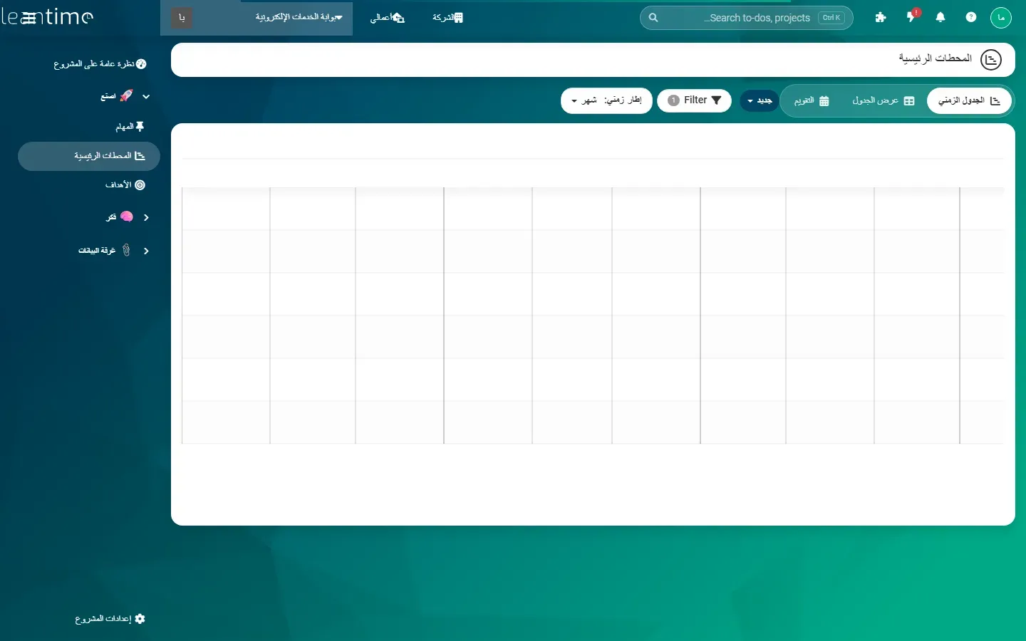 صفحة المحطات الرئيسية في Leantime بالعربية وعرض الجدول الزمني: الشبكة فارغة دون أسماء أشهر ودون أي شريط للمعلم