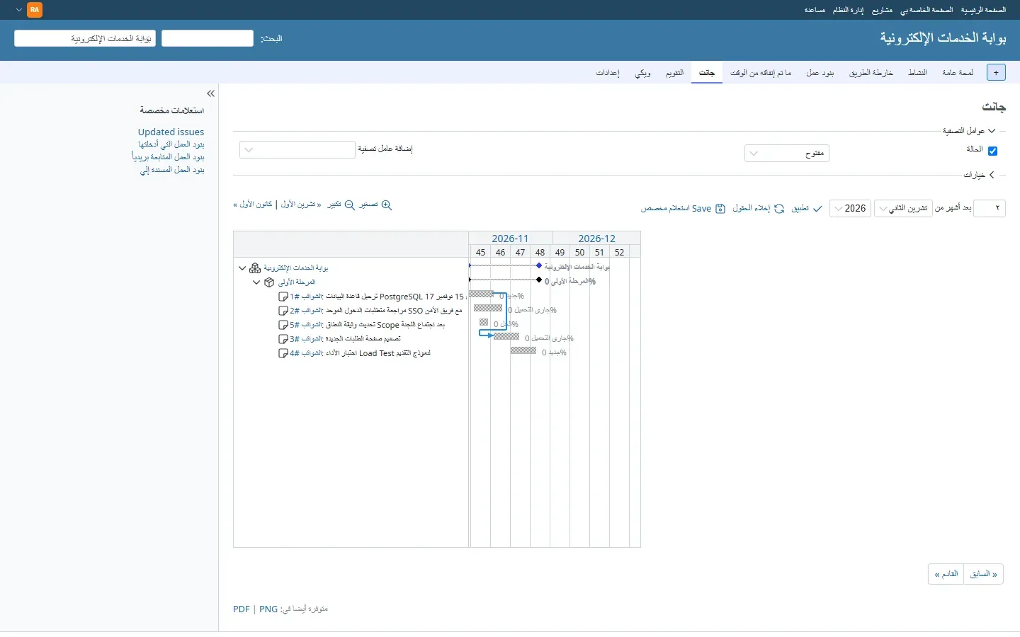 صفحة جانت في Redmine 7.0.2 بالعربية: القوائم والتبويبات من اليمين، وجدول المهام الخمس بعناوين عربية، ومخطط Gantt يقرأ الأسابيع من 45 إلى 52 من اليسار إلى اليمين مع سهم اعتمادية بين مهمتين، وأسماء الأشهر تشرين الأول وتشرين الثاني وكانون الأول، وعبارة Save وUpdated issues بالإنجليزية