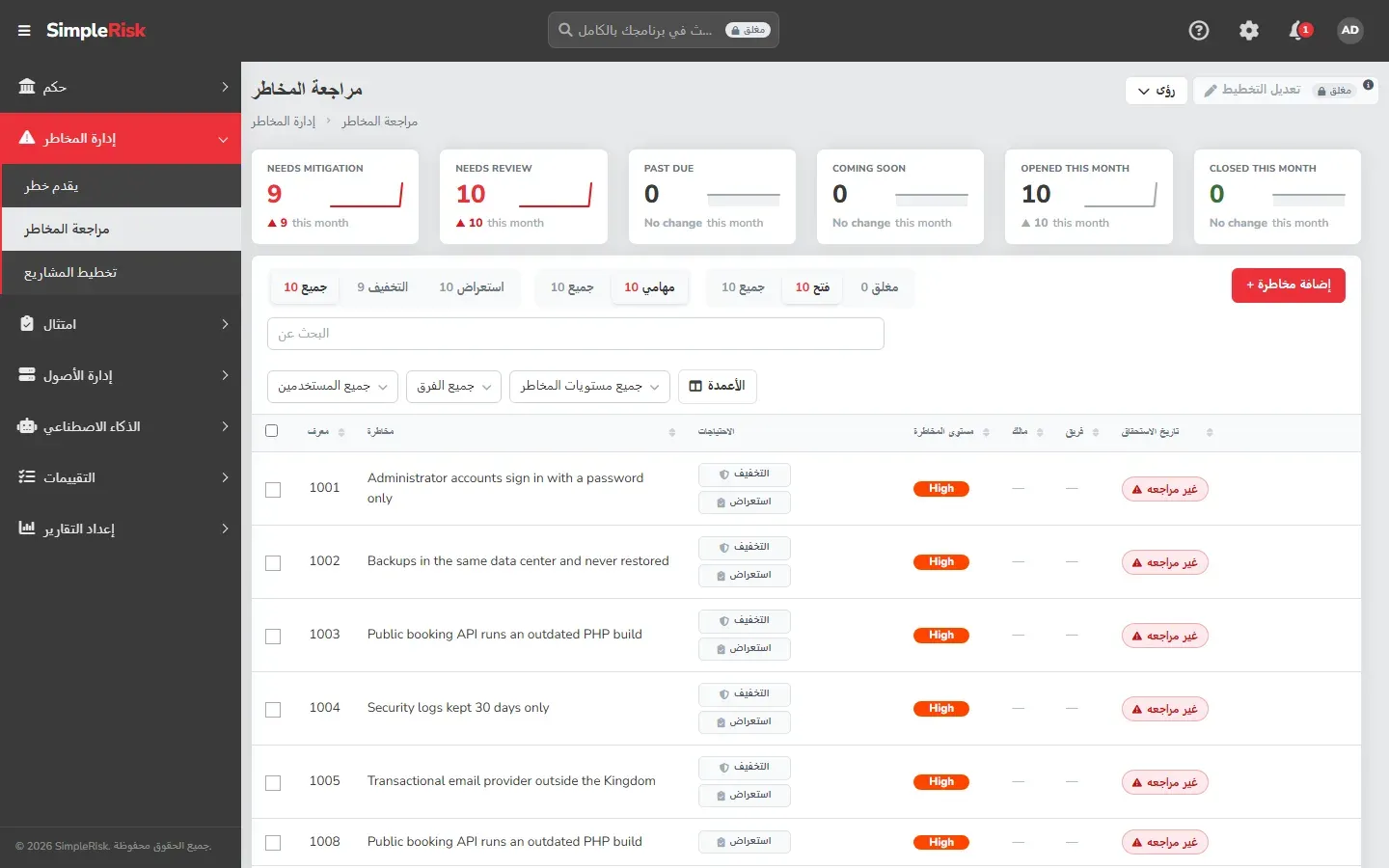 صفحة مراجعة المخاطر في SimpleRisk بالواجهة العربية: القائمة الجانبية والأزرار وعناوين الأعمدة بالعربية، وبطاقات العدادات في الأعلى ما زالت بالإنجليزية، والقائمة الجانبية على اليسار
