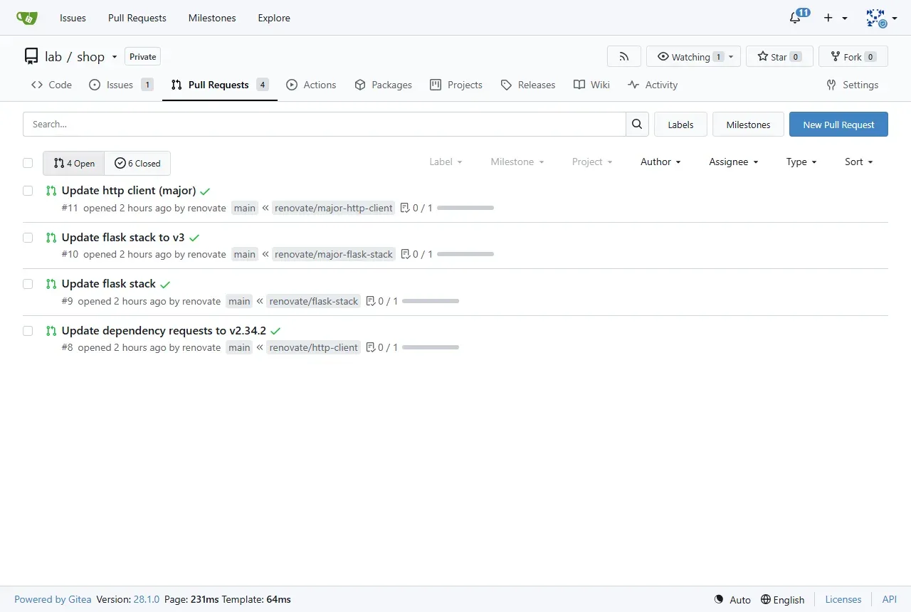 صفحة Pull Requests في مستودع lab/shop على Gitea 28.1.0، فيها 4 Open و6 Closed: الطلب 11 Update http client (major) من الفرع renovate/major-http-client، والطلب 10 Update flask stack to v3 من renovate/major-flask-stack، والطلب 9 Update flask stack من renovate/flask-stack، والطلب 8 Update dependency requests to v2.34.2 من renovate/http-client، وكلها من المستخدم renovate