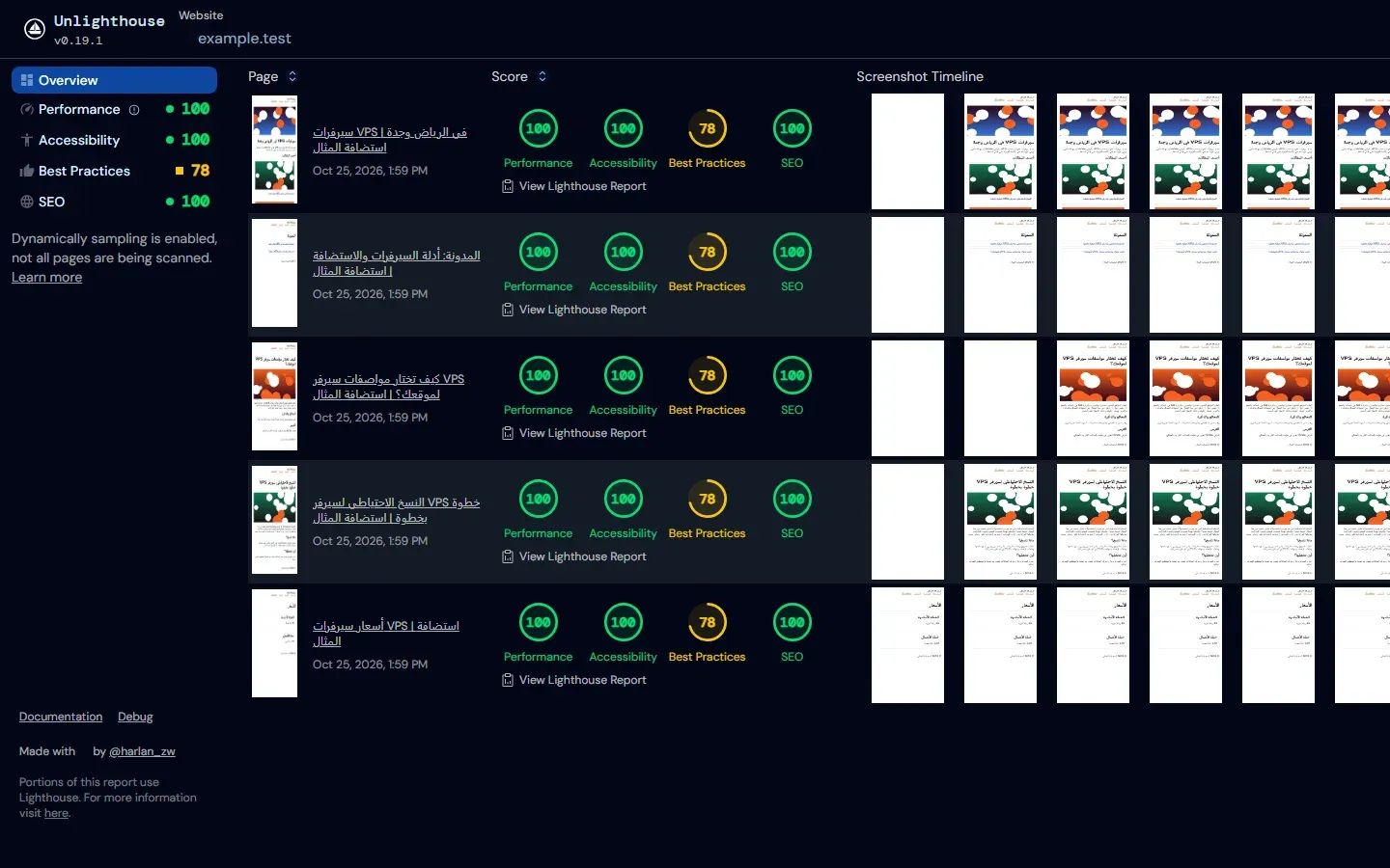 واجهة Unlighthouse 0.19.1 للموقع example.test: خمس صفحات بعناوينها العربية ودرجات 100 للأداء وسهولة الوصول وSEO و78 للممارسات الجيدة، مع شريط لقطات التحميل لكل صفحة، والعناوين العربية التي فيها VPS وعلامة | تظهر بترتيب مختلط