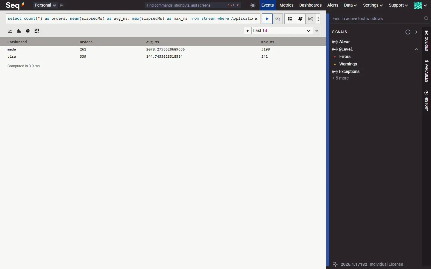 شاشة Events في Seq وفي مربع البحث استعلام select count(*) as orders, mean(ElapsedMs) as avg_ms, max(ElapsedMs) as max_ms from stream where Application = 'orders-api' group by CardBrand، والنتيجة جدول بسطرين: mada بعدد 261 ومتوسط 2078 وأعلى 3198، وvisa بعدد 339 ومتوسط 144 وأعلى 241، وتحته Computed in 3.9 ms