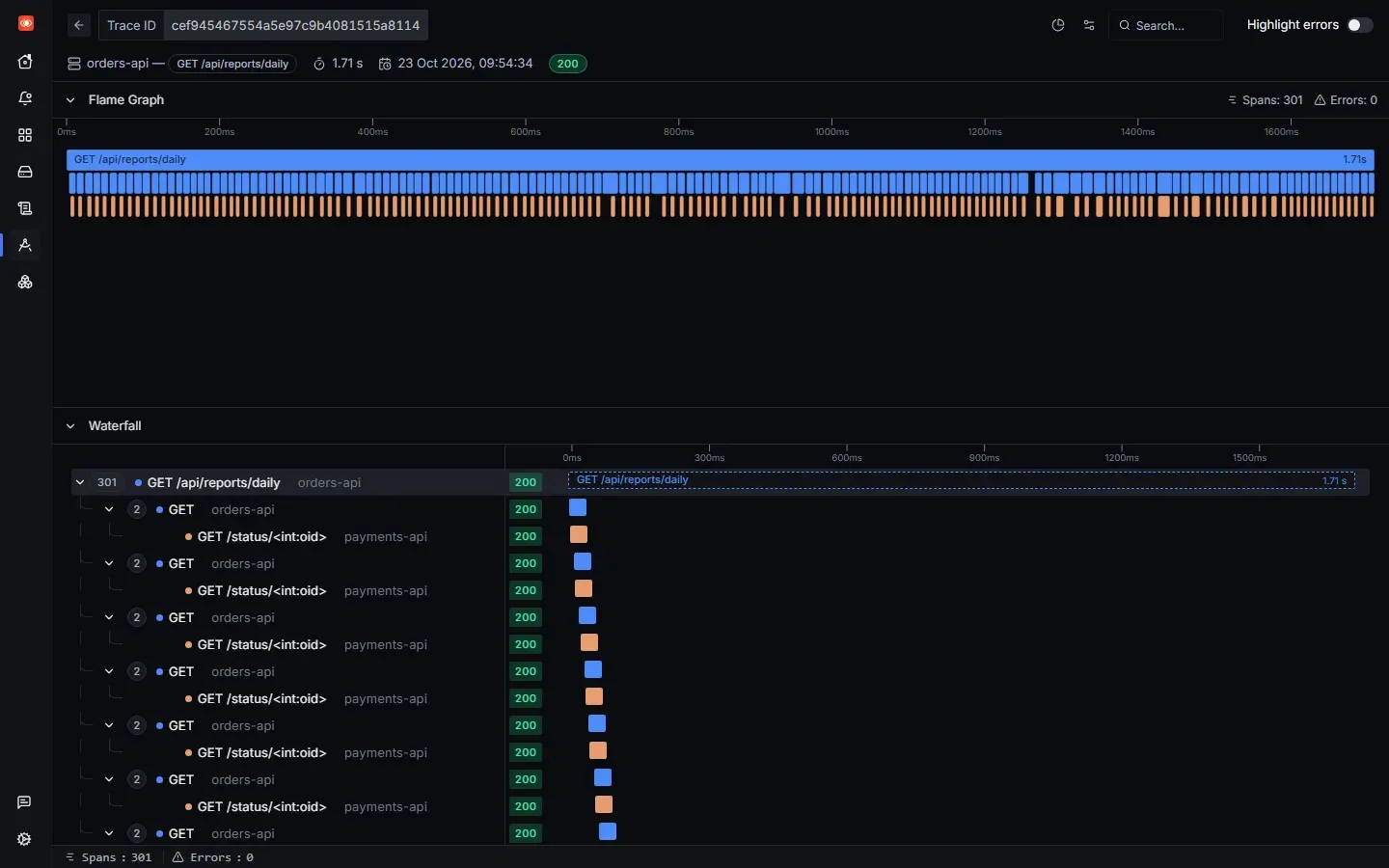 عارض التتبع في SigNoz لطلب GET /api/reports/daily مدته 1.71 ثانية وفيه 301 Span، والـ Flame Graph يظهر شريطين من عشرات المستطيلات الصغيرة المتتالية، والـ Waterfall يظهر GET من orders-api يليه GET /status/<int:oid> من payments-api مكرراً