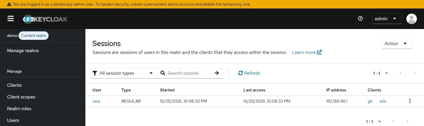 شاشة Sessions في لوحة إدارة Keycloak للعالم demo، وفيها جلسة واحدة من نوع REGULAR للمستخدمة sara، وفي عمود Clients التطبيقان git وwiki