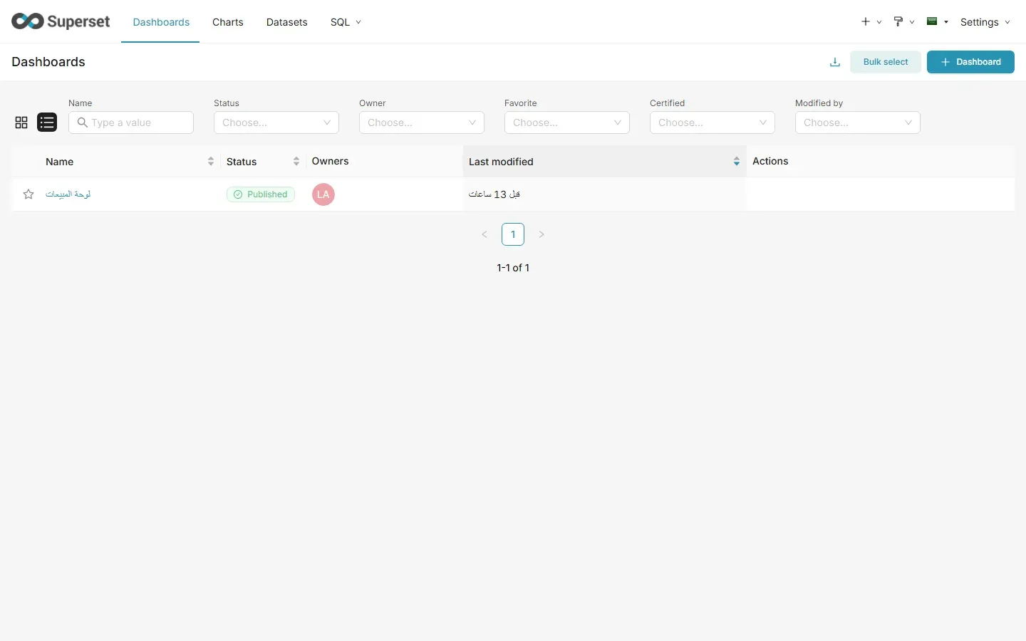 صفحة Dashboards في Superset بعد اختيار العربية من قائمة اللغة التي يظهر فيها علم السعودية، والواجهة كلها بالإنجليزية مثل Name وStatus وOwners وLast modified وBulk select، ما عدا قيمة آخر تعديل قبل 13 ساعات، واسم اللوحة لوحة المبيعات بالعربية