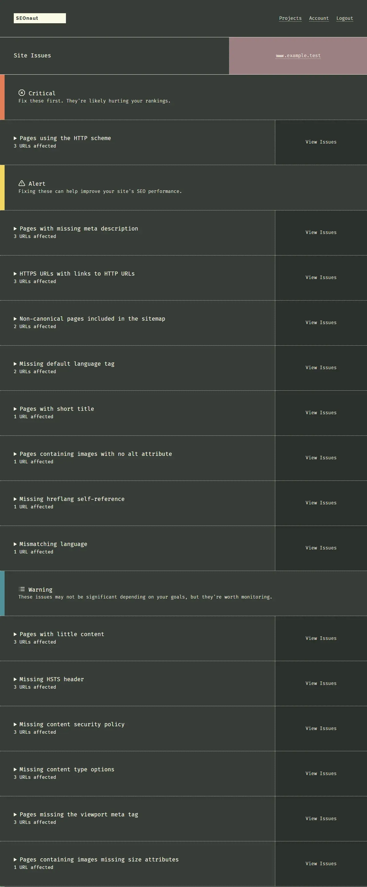 صفحة Site Issues في SEOnaut للنسخة المعطوبة: في Critical صفحات تستخدم HTTP لثلاثة روابط، وفي Alert غياب الوصف لثلاث صفحات وصفحات غير قانونية Non-canonical وغياب x-default في hreflang وعنوان قصير وصور بلا نص بديل alt وغياب الإشارة الذاتية في hreflang وعدم تطابق اللغة، وفي Warning محتوى قليل وغياب HSTS وCSP وغياب وسم viewport وصور بلا أبعاد