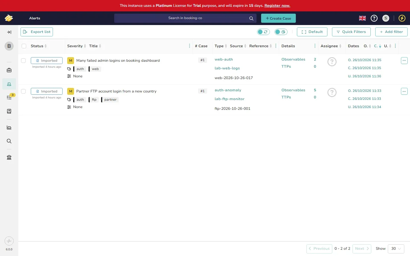 قائمة التنبيهات في TheHive: تنبيه Partner FTP account login from a new country من lab-ftp-monitor بخمسة مؤشرات، وتنبيه Many failed admin logins من lab-web-logs بمؤشرين، وكلاهما Imported إلى القضية رقم 1، وشريط أحمر يذكر رخصة Platinum التجريبية