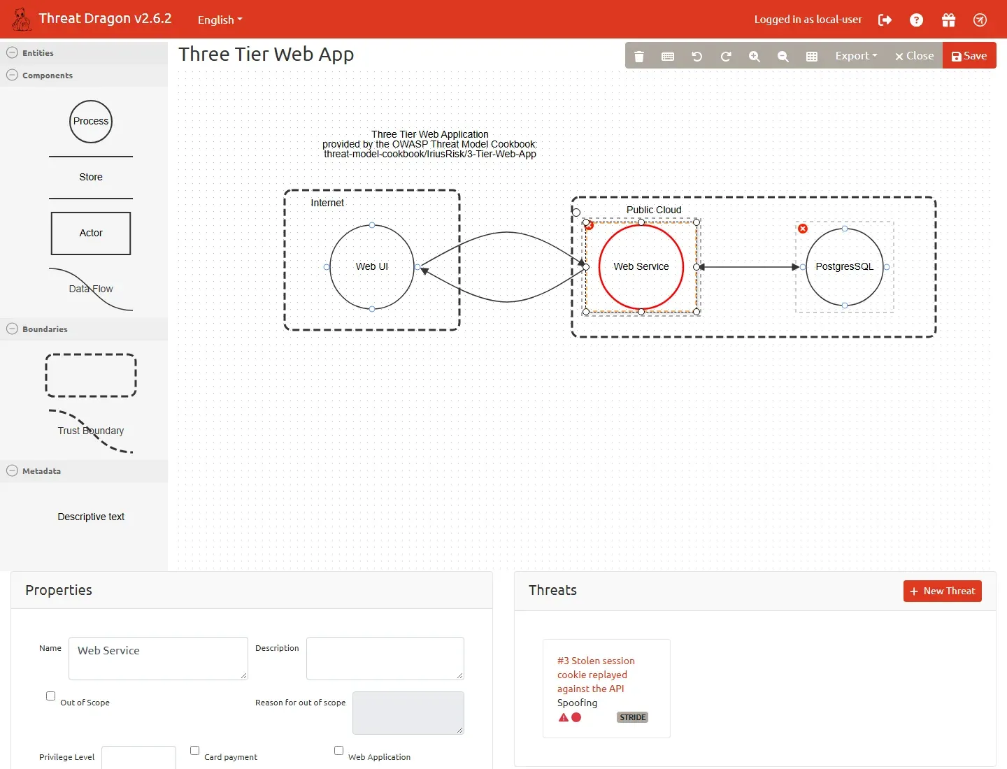 واجهة Threat Dragon v2.6.2: على اليسار أدوات الرسم Process وStore وActor وData Flow وTrust Boundary، وفي الوسط رسم Three Tier Web App فيه منطقة Internet فيها Web UI ومنطقة Public Cloud فيها Web Service وPostgresSQL، وعنصر Web Service محدد بإطار أحمر لأن عليه تهديداً مفتوحاً، وفي الأسفل لوحة Properties ولوحة Threats فيها بطاقة التهديد رقم 3 Stolen session cookie replayed against the API من نوع Spoofing مع علامة STRIDE