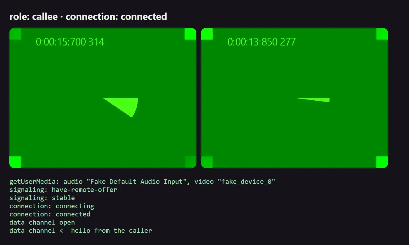 صفحة المكالمة عند المستقبل بخلفية داكنة: في الأعلى role callee وconnection connected، ثم مربعان أخضران من الكاميرا الوهمية في Chrome فيهما دائرة تدور وعداد وقت، المحلي والبعيد، وتحتهما سجل الأحداث: getUserMedia مع Fake Default Audio Input وfake_device_0، ثم signaling have-remote-offer ثم stable، ثم connection connecting ثم connected، ثم data channel open، ثم وصول الرسالة hello from the caller