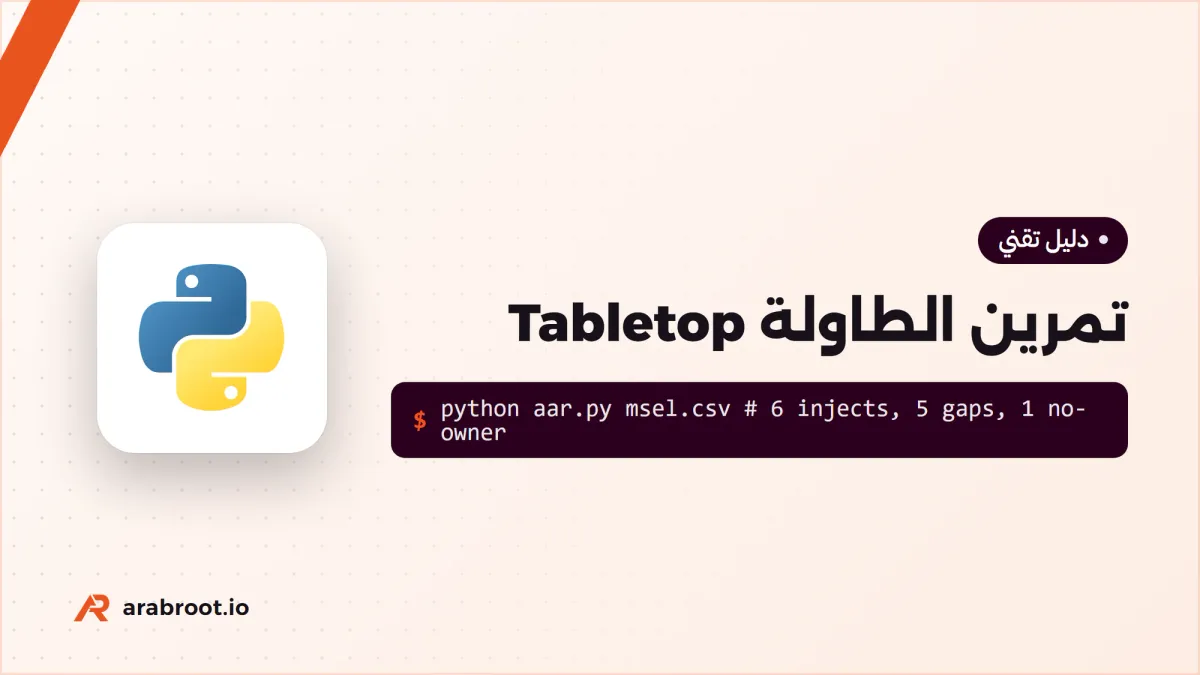 تمرين الطاولة Tabletop: جرب خطة الاستجابة قبل الحادثة