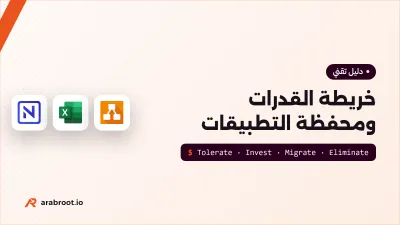 Capability Map: كيف تقرر مصير كل نظام في مؤسستك