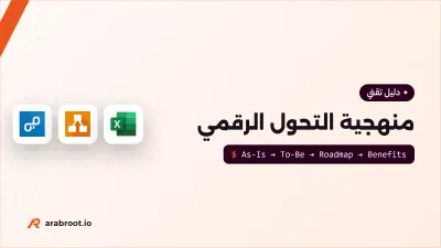 منهجية التحول الرقمي: من التقييم إلى خارطة الطريق
