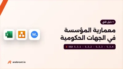 معمارية المؤسسة EA في الجهات الحكومية السعودية