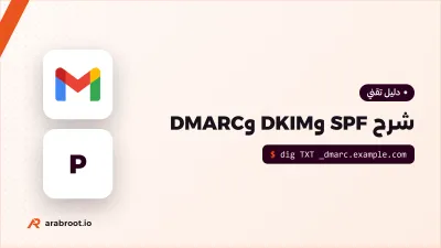 شرح SPF وDKIM وDMARC للمبتدئين: كيف تثبت أن رسائلك منك فعلاً
